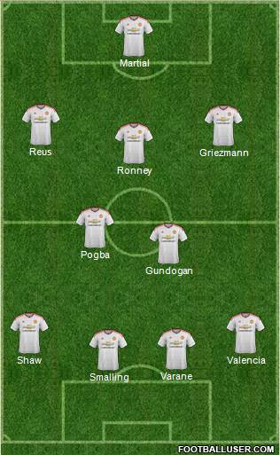 Manchester United Formation 2016