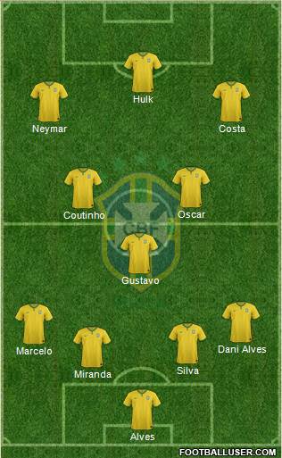 Brazil Formation 2016
