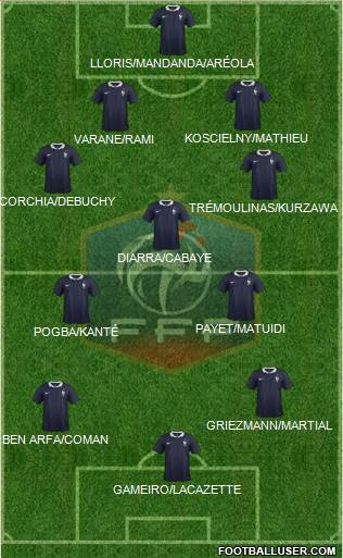 France Formation 2016