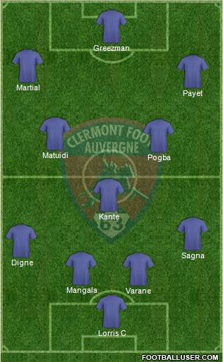Clermont Foot Auvergne 63 Formation 2016