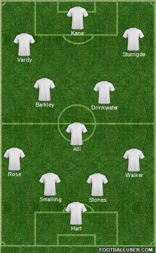 Cheltenham Town Formation 2016