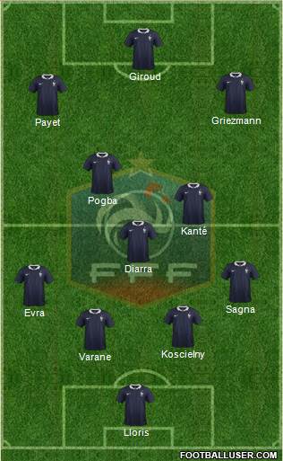 France Formation 2016