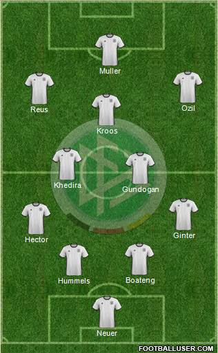 Germany Formation 2016