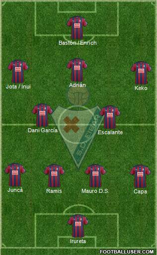 S.D. Eibar S.A.D. Formation 2016
