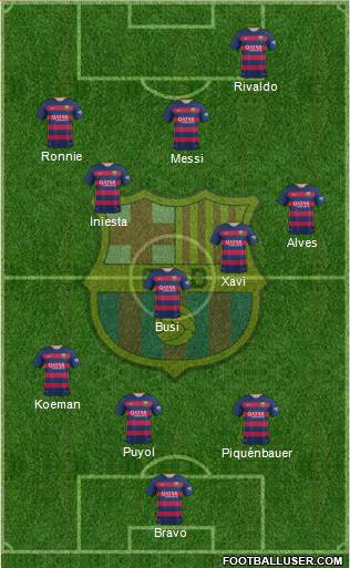 F.C. Barcelona Formation 2016