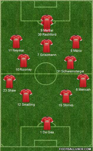 Manchester United Formation 2016