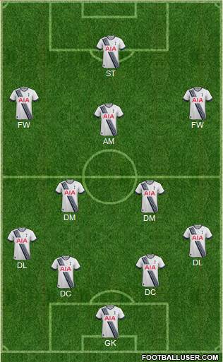 Tottenham Hotspur Formation 2016