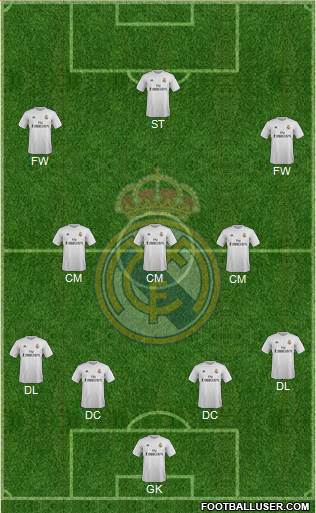 Real Madrid C.F. Formation 2016