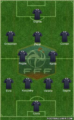 France Formation 2016