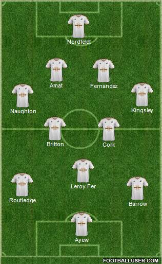 Swansea City Formation 2016