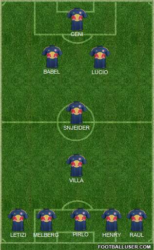 New York Red Bulls Formation 2016