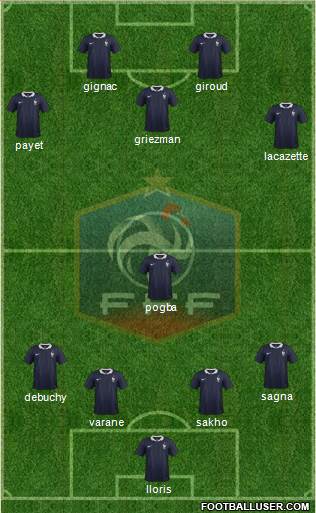 France Formation 2016