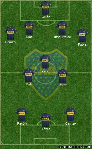 Boca Juniors Formation 2016