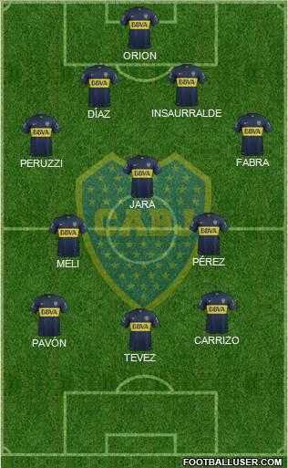 Boca Juniors Formation 2016