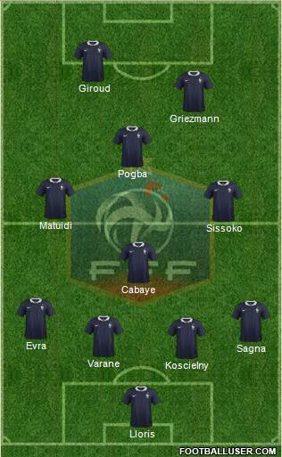 France Formation 2016