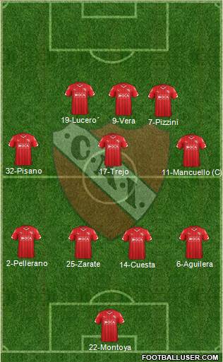 Independiente Formation 2016