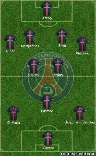 Paris Saint-Germain Formation 2016