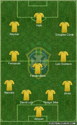 Brazil Formation 2016