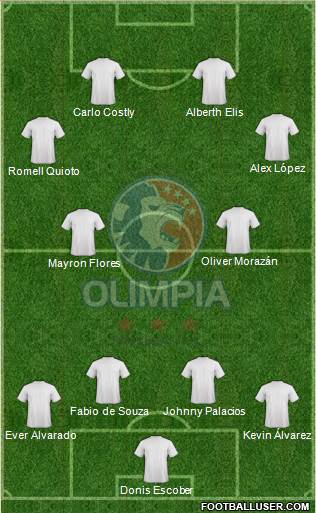 CD Olimpia Formation 2016
