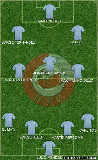 Asociación Atlética Durazno Fútbol Club Formation 2016