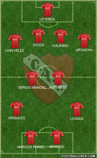 Independiente Formation 2016