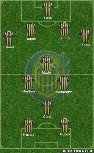 Rosario Central Formation 2016