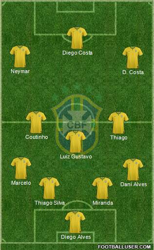 Brazil Formation 2016
