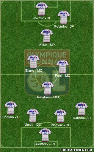 Olympique Lyonnais Formation 2016
