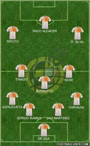 Spain Formation 2016