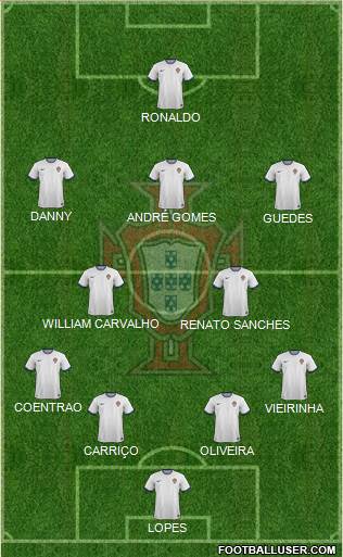 Portugal Formation 2016