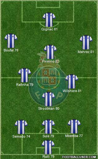Futebol Clube do Porto - SAD Formation 2016