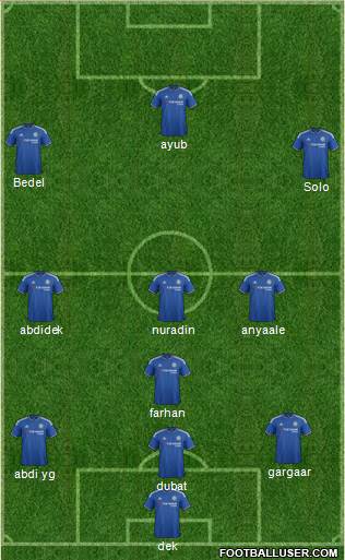 Chelsea Formation 2016