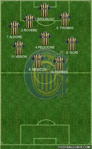 Rosario Central Formation 2016
