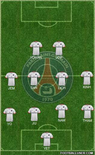 Paris Saint-Germain Formation 2016