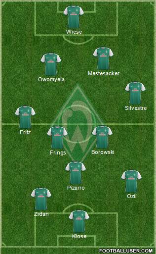 Werder Bremen Formation 2016