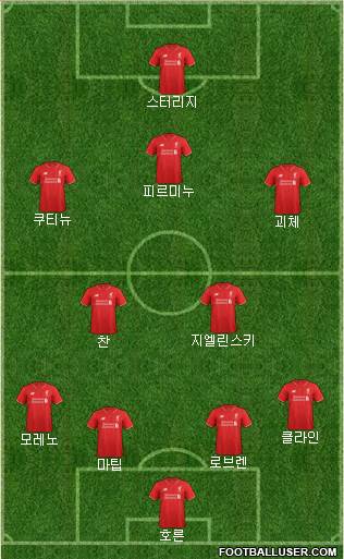 Liverpool Formation 2016