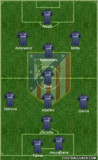 C. Atlético Madrid S.A.D. Formation 2016