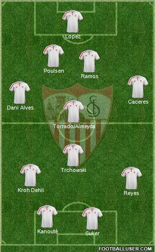 Sevilla F.C., S.A.D. Formation 2016