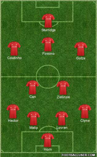 Liverpool Formation 2016