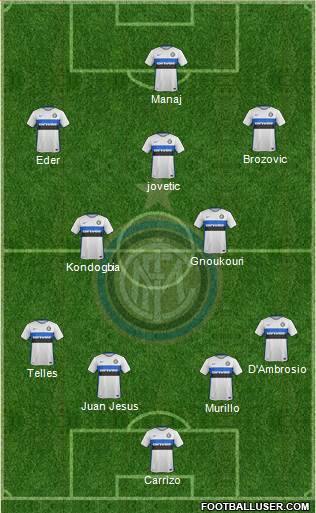F.C. Internazionale Formation 2016
