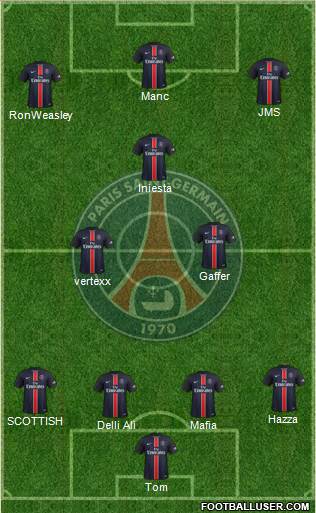 Paris Saint-Germain Formation 2016