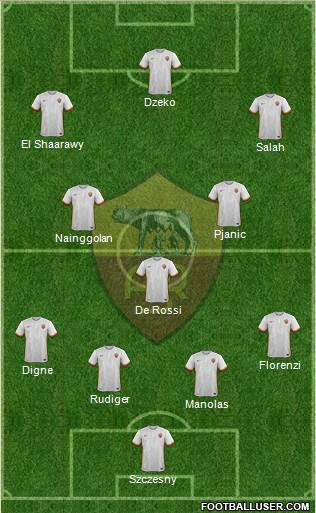 AS Roma Formation 2016
