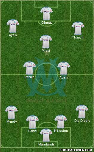 Olympique de Marseille Formation 2016