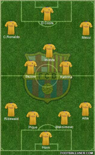 F.C. Barcelona Formation 2016