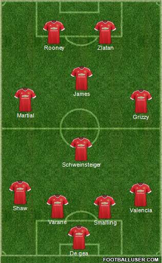 Manchester United Formation 2016