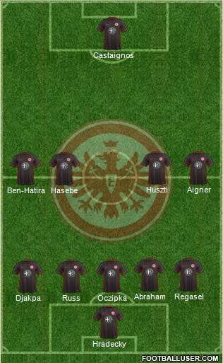 Eintracht Frankfurt Formation 2016