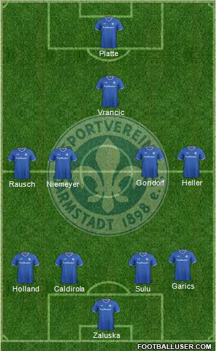 SV Darmstadt 98 Formation 2016