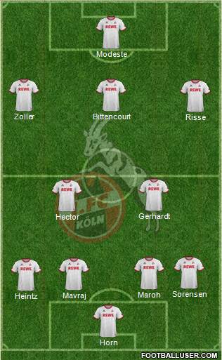 1.FC Köln Formation 2016