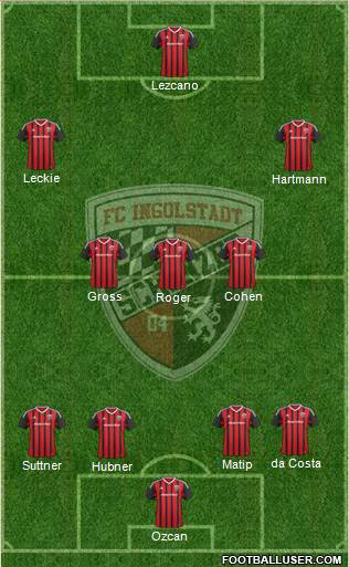 FC Ingolstadt 04 Formation 2016