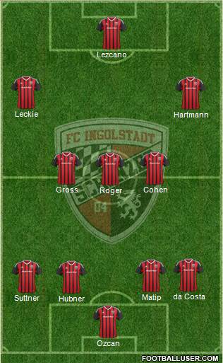 FC Ingolstadt 04 football formation